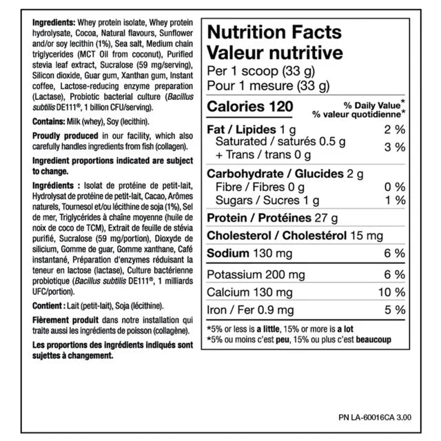 PVL ISOGOLD Sport (2 lbs)  - Mann Nutrition