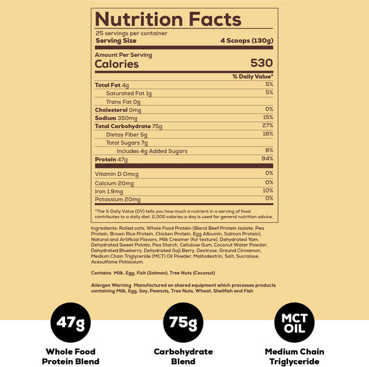 Redcon1 MRE Meal Replacement Whole Food Protein - Mann Nutrition
