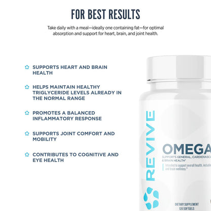 Revive Omega 3 - 120 Softgels  - Mann Nutrition