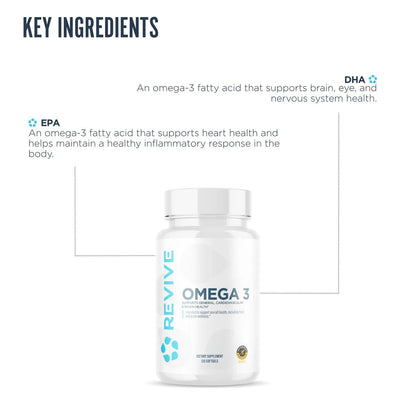 Revive Omega 3 - 120 Softgels  - Mann Nutrition