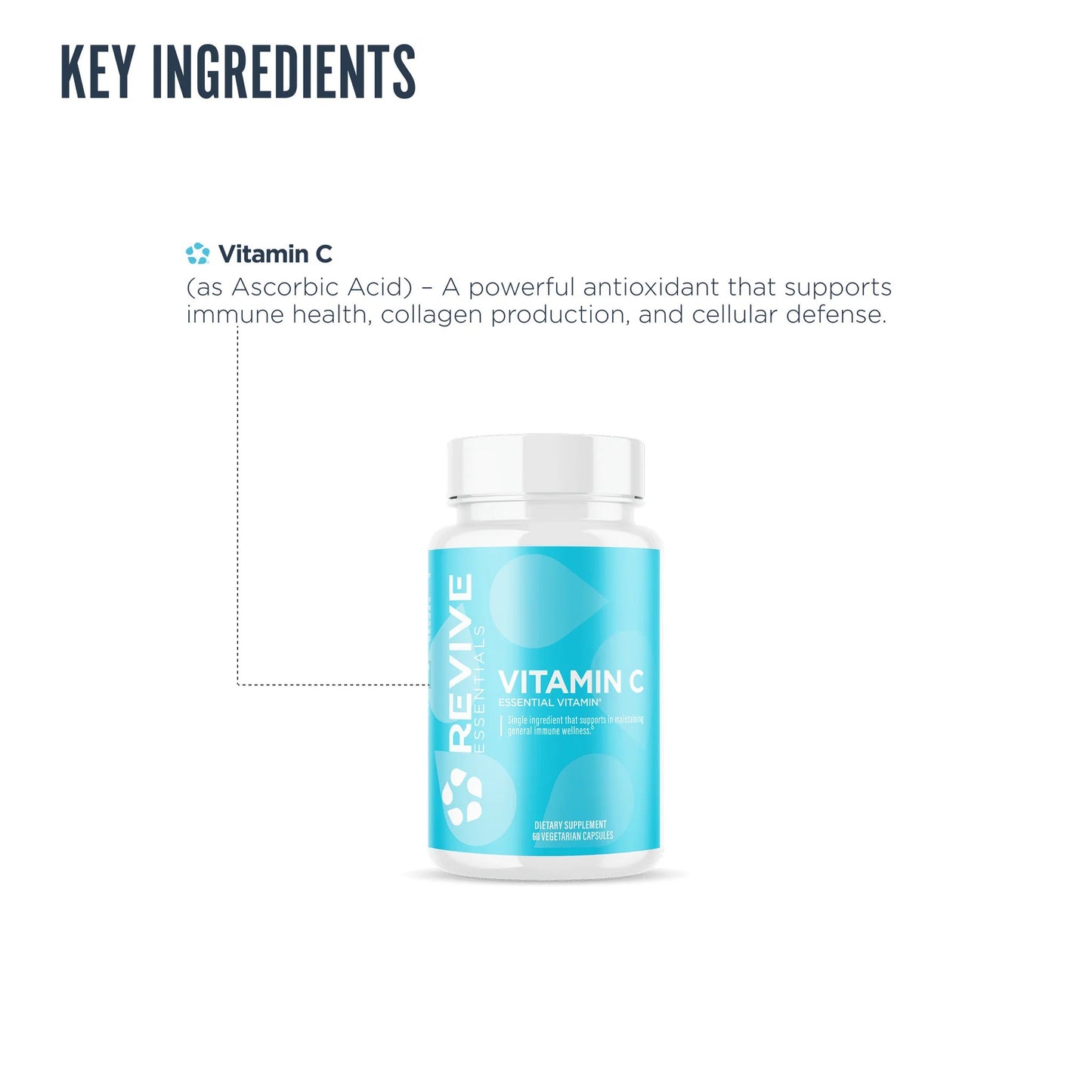 Revive Vitamin C 60 Caps - Mann Nutrition