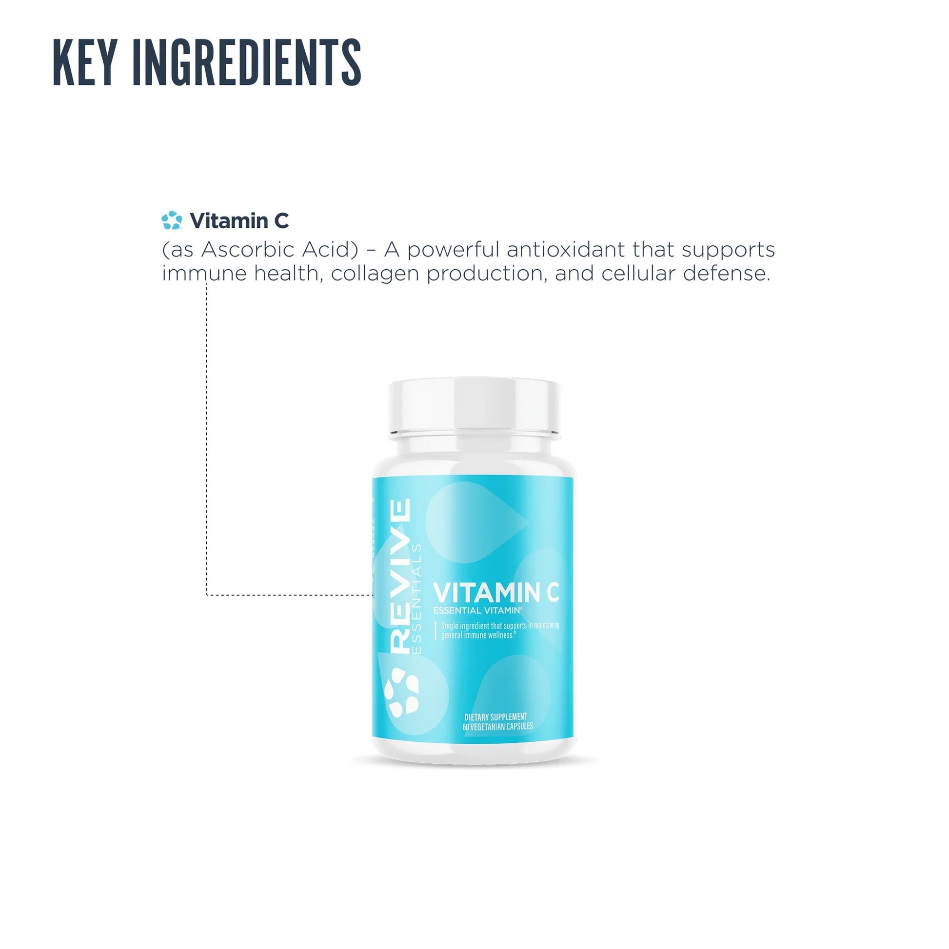 Revive Vitamin C 60 Caps - Mann Nutrition