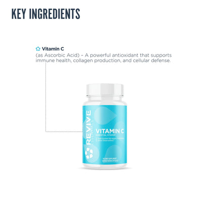 Revive Vitamin C 60 Caps - Mann Nutrition