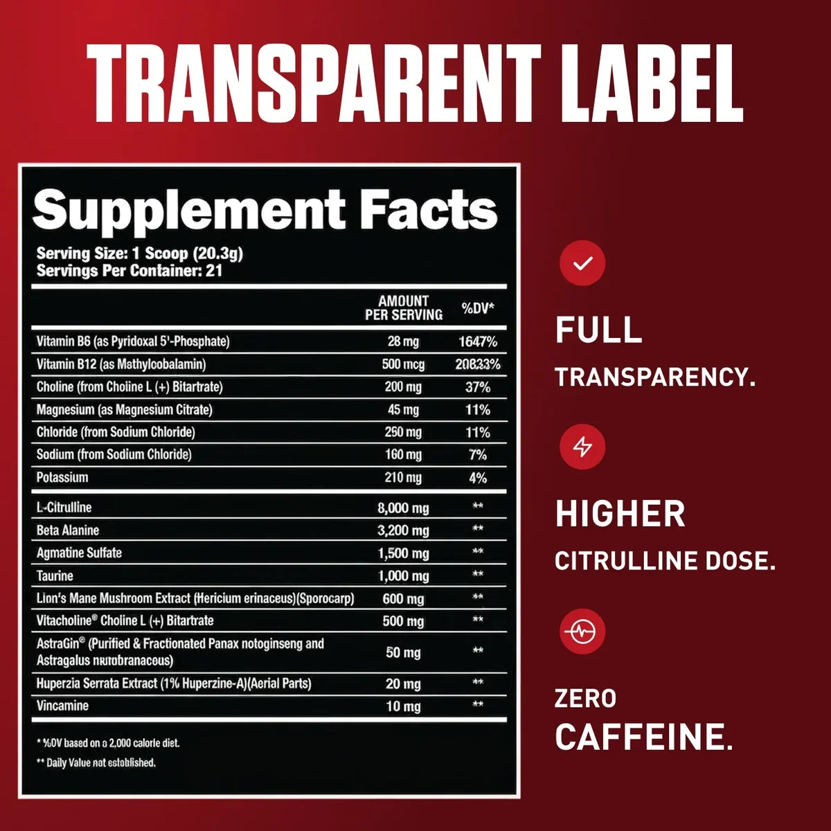 Alpha Lion SUPERHUMAN Pump – Stimulant-Free Pre-Workout