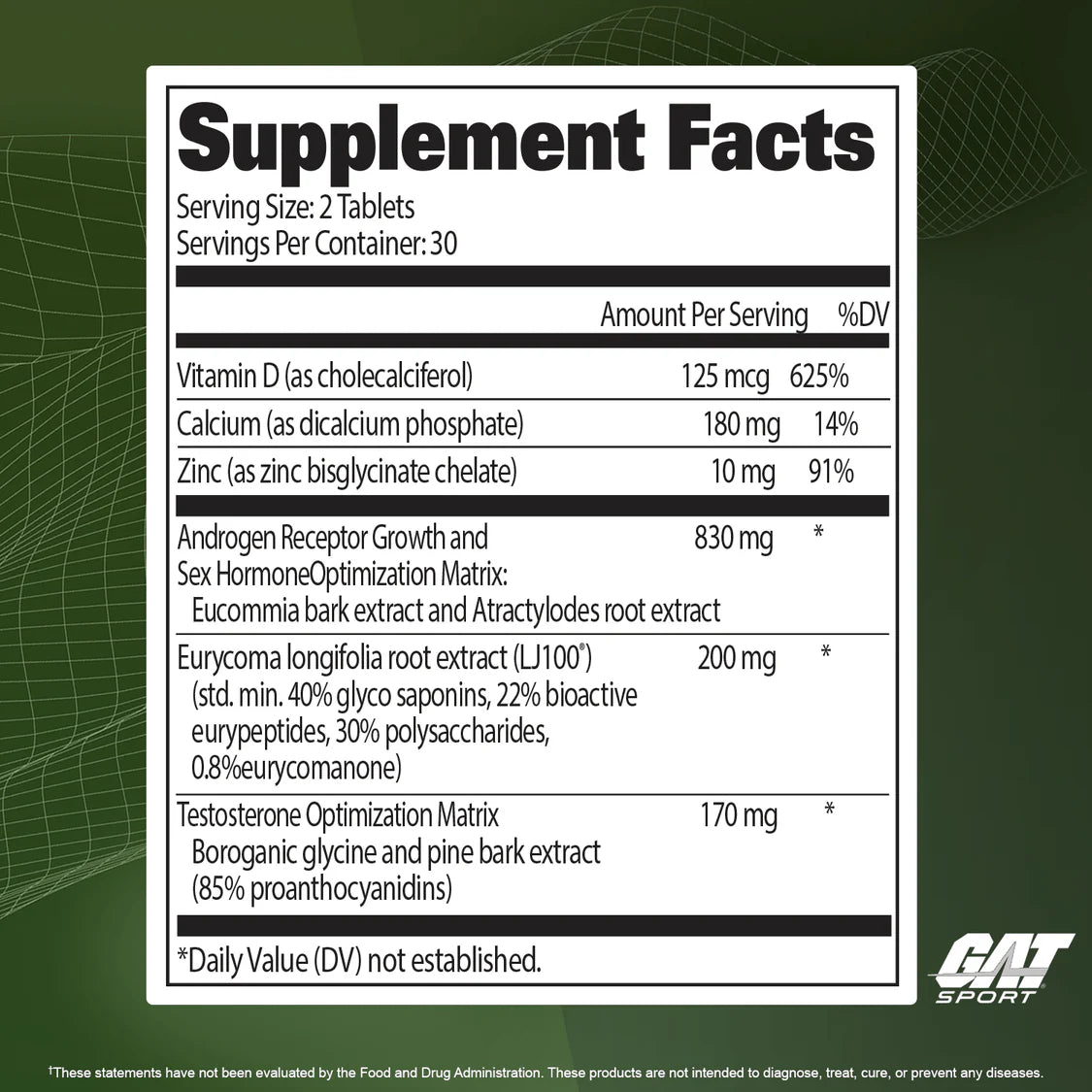 Testrol Platinum - 60 Caps - Mann Nutrition
