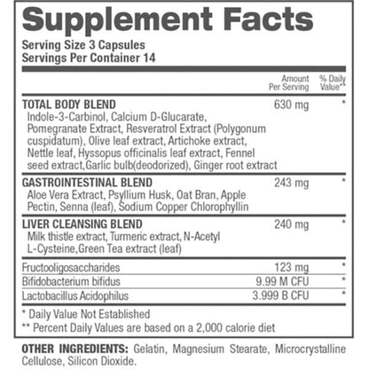 Top Secret Nutrition Cleanse and Detox 7 Days Formula  - Mann Nutrition