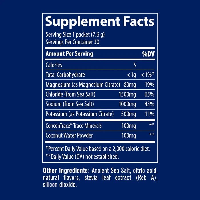 Trace Minerals ZeroLyte Sodium Formula Stick Packs (Salty Watermelon)  - Mann Nutrition