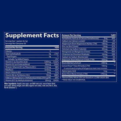 Trace Minerals ZeroLyte Sodium Formula Stick Packs (Salty Watermelon)  - Mann Nutrition