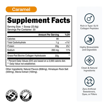 Transparent Labs Grass-fed Collagen Peptides - Mann Nutrition