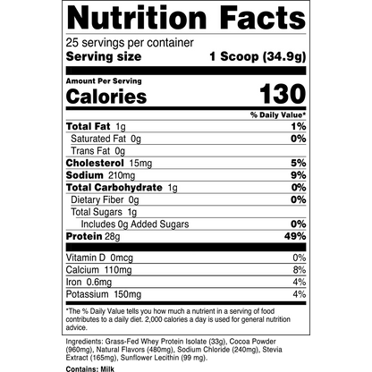 Transparent Labs Grass-Fed Whey Isolate | 25 Servings - Mann Nutrition