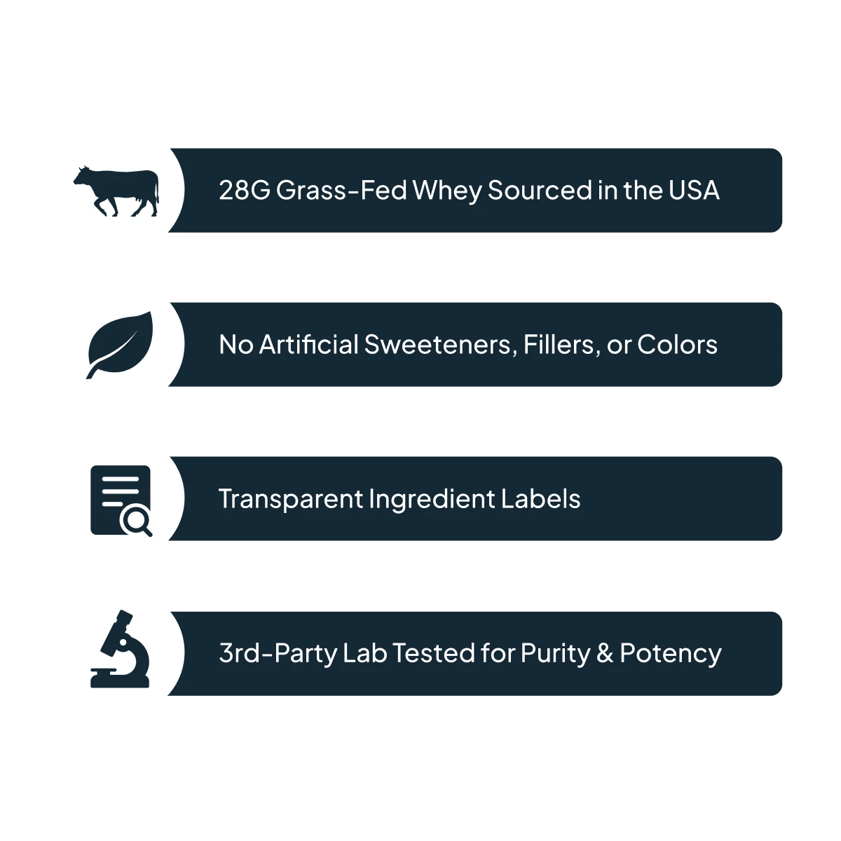Transparent Labs Grass-Fed Whey Isolate | 25 Servings - Mann Nutrition