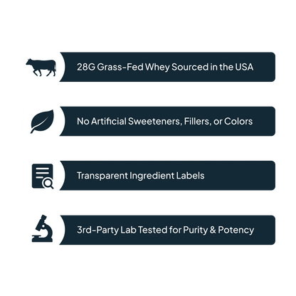 Transparent Labs Grass-Fed Whey Isolate | 25 Servings - Mann Nutrition