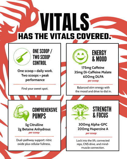 Psycho Pharma VITALS Pre-Workout | Energy, Pump & Focus