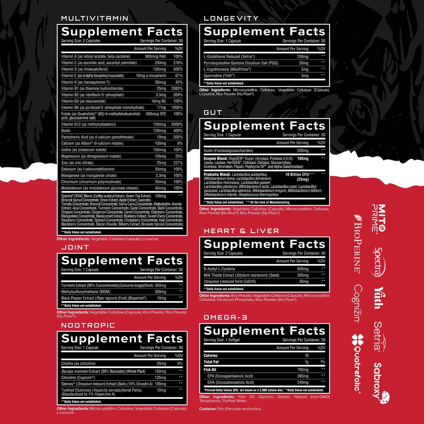 Unmatched Logevity Multi+ - 30 Packs  - Mann Nutrition