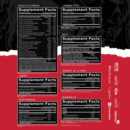 Unmatched Logevity Multi+ - 30 Packs  - Mann Nutrition