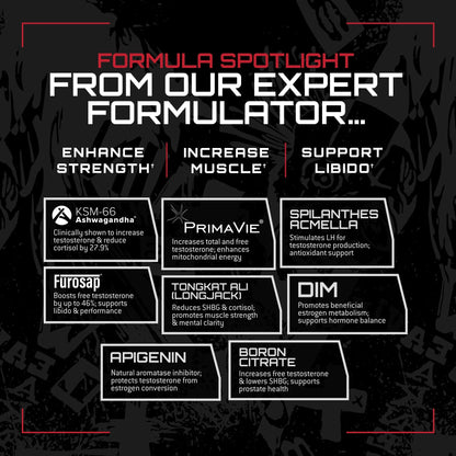 Unmatched Longevity Test Maximum Strength 180 Caps  - Mann Nutrition