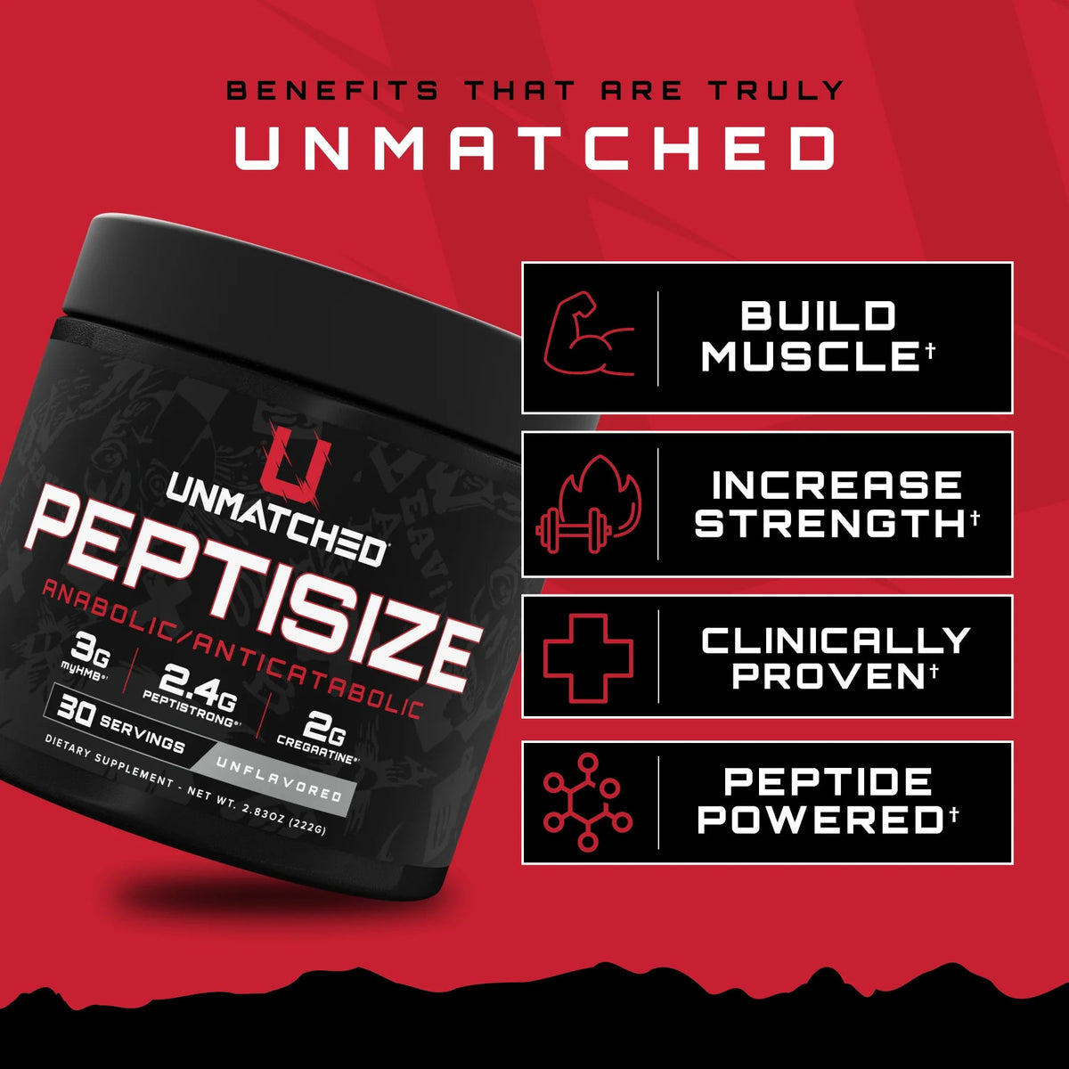Unmatched Supps PeptiSize | HMB, PeptiStrong & CreGAAtine - Mann Nutrition