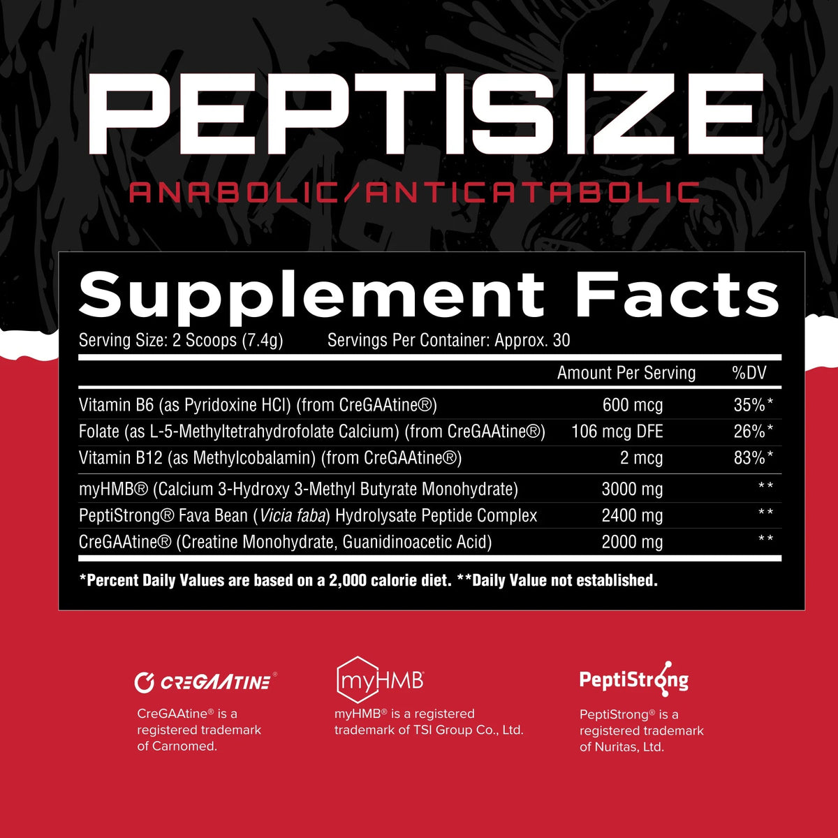 Unmatched Supps PeptiSize | HMB, PeptiStrong & CreGAAtine - Mann Nutrition