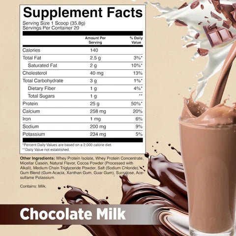 Whey Protein Blend (20 Servings) - Mann Nutrition