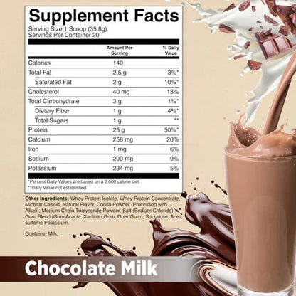 Whey Protein Blend (20 Servings) - Mann Nutrition